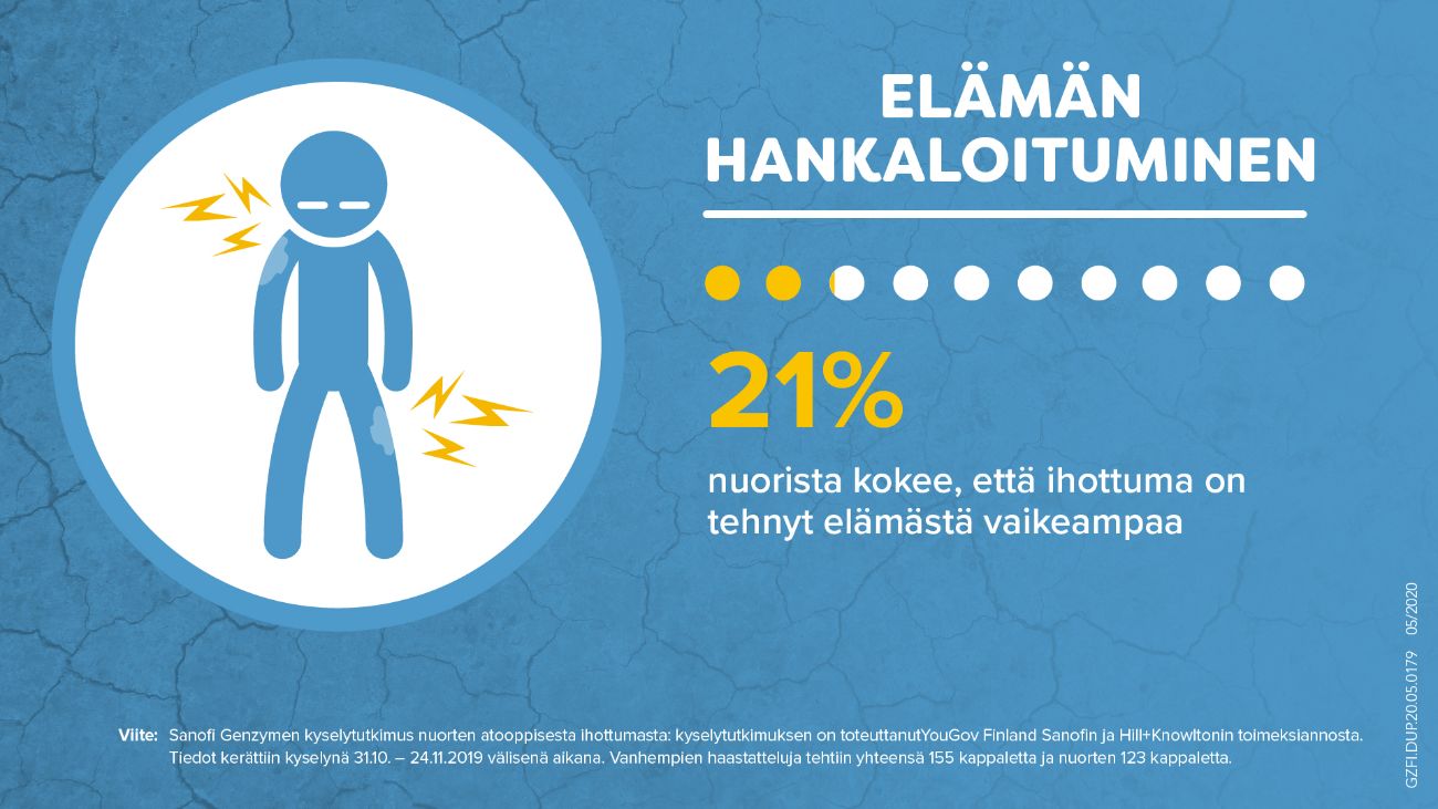 Atooppinen ihottuma voi hankaloittaa nuoren elämää