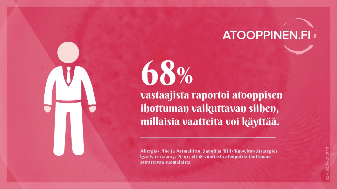 Atooppinen ihottuma infokuva vaatteet